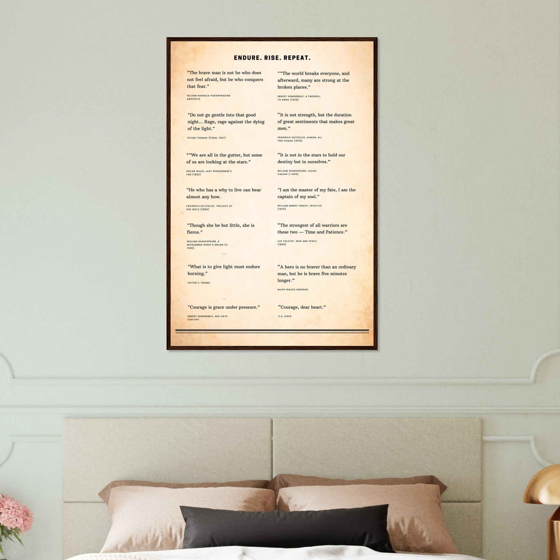 Framed Literary Quotes Poster – Strength & Courage Edition-Quotes-Silent Pacific