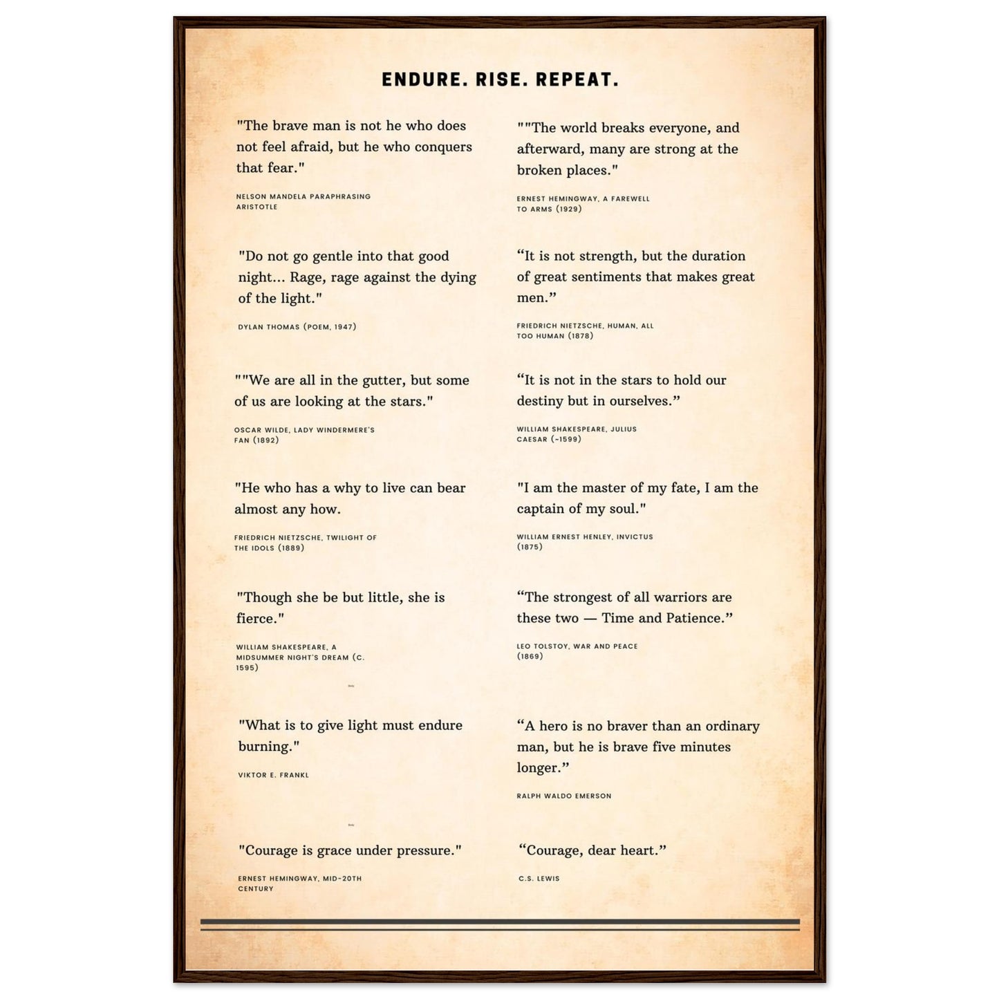 Framed Literary Quotes Poster – Strength & Courage Edition-Quotes-60x90 cm / 24x36″-Silent Pacific