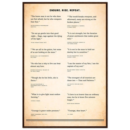 Framed Literary Quotes Poster – Strength & Courage Edition-Quotes-60x90 cm / 24x36″-Silent Pacific