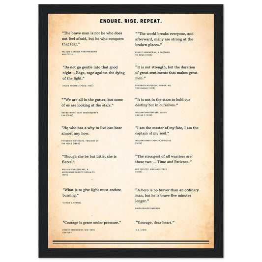 Framed Literary Quotes Poster – Strength & Courage Edition-Quotes-21x29.7 cm / 8x12"-Silent Pacific