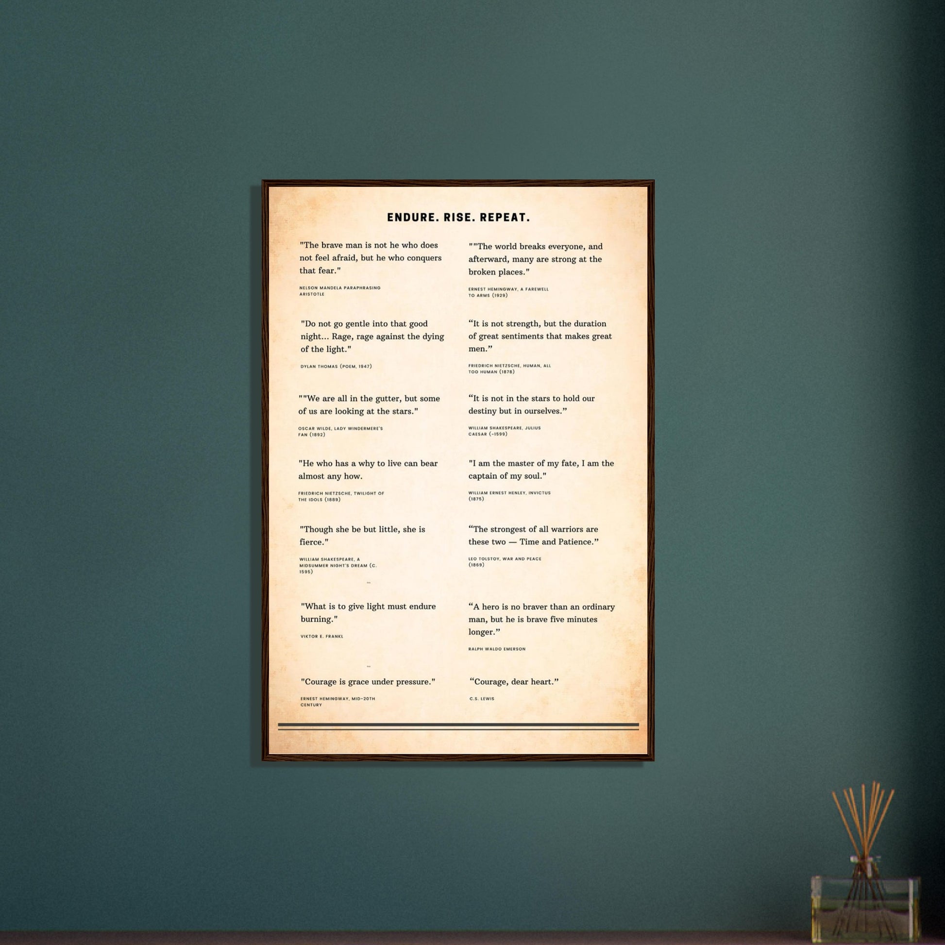 Framed Literary Quotes Poster – Strength & Courage Edition-Quotes-Silent Pacific